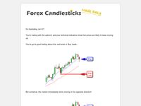 Forex Candlesticks Made Easy! — Trading with Price Action