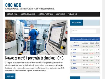 Serwis CNC-ABC.pl