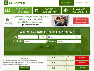 Wymiana walut strefawalut.pl najlepsze kantory w zasięgu ręki