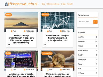 Finansowe informacje - finansowe-info.pl