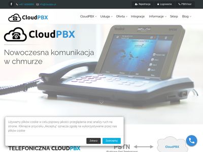 Www.cloudpbx.pl