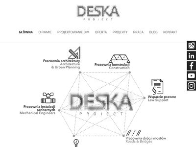 Deskaproject.com biuro projektów przemysłowych